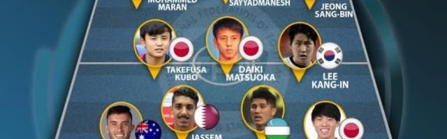 开云-IFFHS亚洲年度U20阵容日韩5人 中国无人进榜